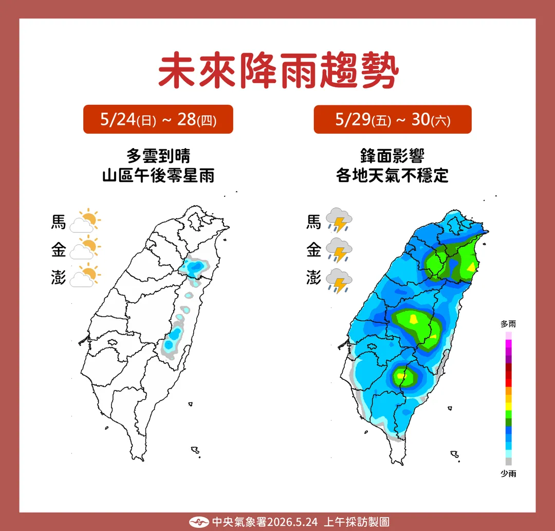 未來1週大致多雲到晴，29日開始有鋒面影響，各地天氣轉趨不穩定。（圖／中央氣象署提供）