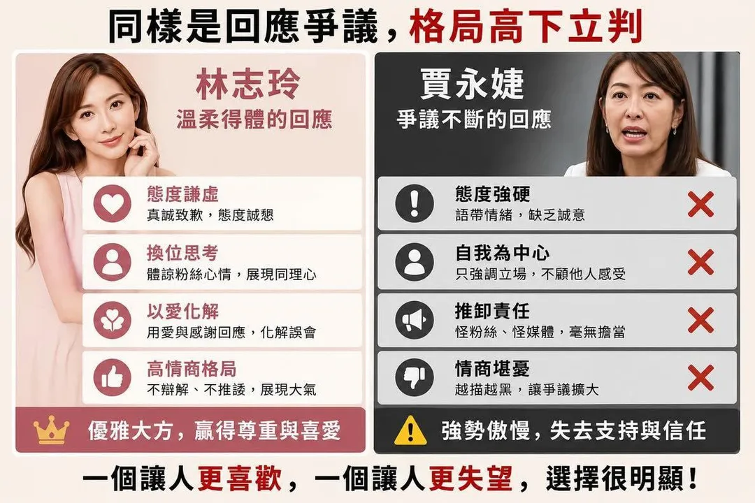 網友製林志玲和賈永婕回應爭議時的對比圖。（圖／翻攝賈永婕臉書）