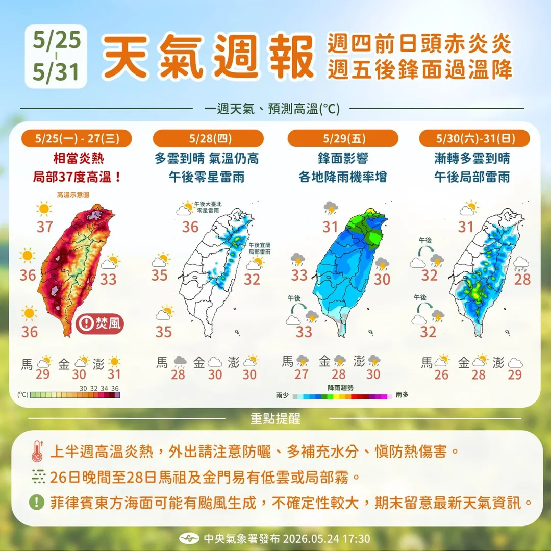 本週天氣預報。（圖／中央氣象署）