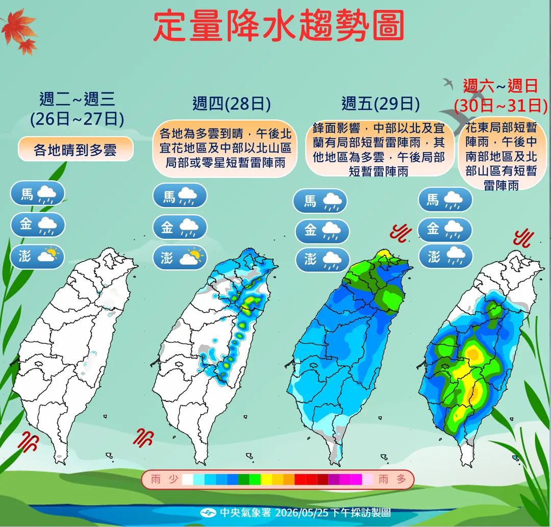 29日鋒面影響前,各地大致多雲到晴,之後到5月底各地略有降雨。(圖/中央氣象署提供)