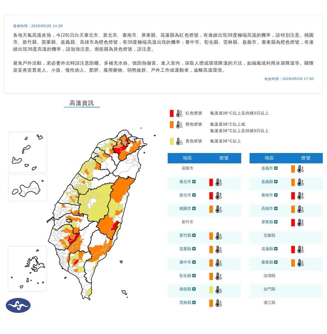 天氣持續炎熱，氣象署28日下午發布16縣市高溫資訊，最高溫已來到39.4度。（圖／翻攝自中央氣象署官網）