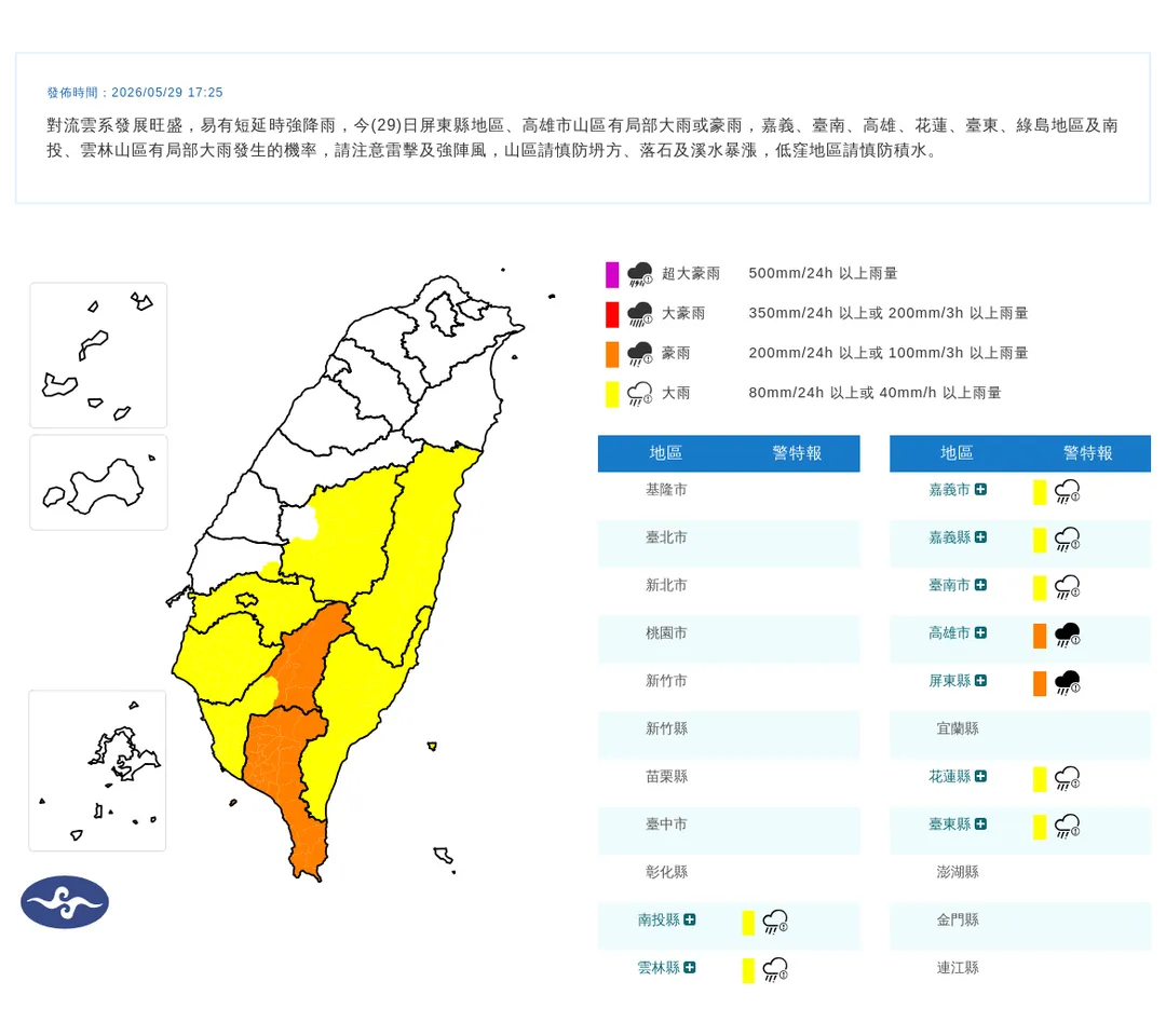 由於對流雲系發展旺盛，中南部與花東9縣市29日傍晚起有豪雨或大雨發生。（圖／翻攝自中央氣象署官網）