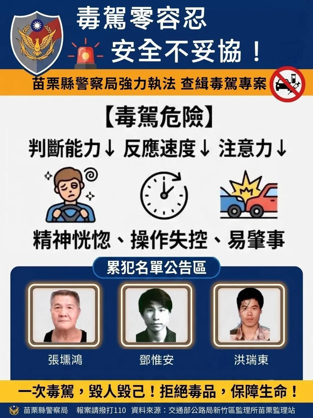 毒駕累犯名單。（圖／苗栗縣警察局提供）