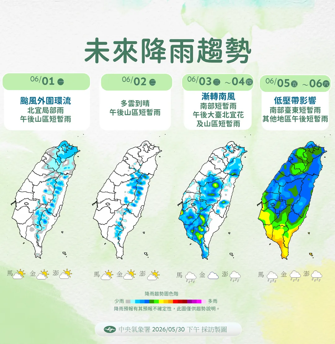 未來降雨趨勢。(圖/氣象署)