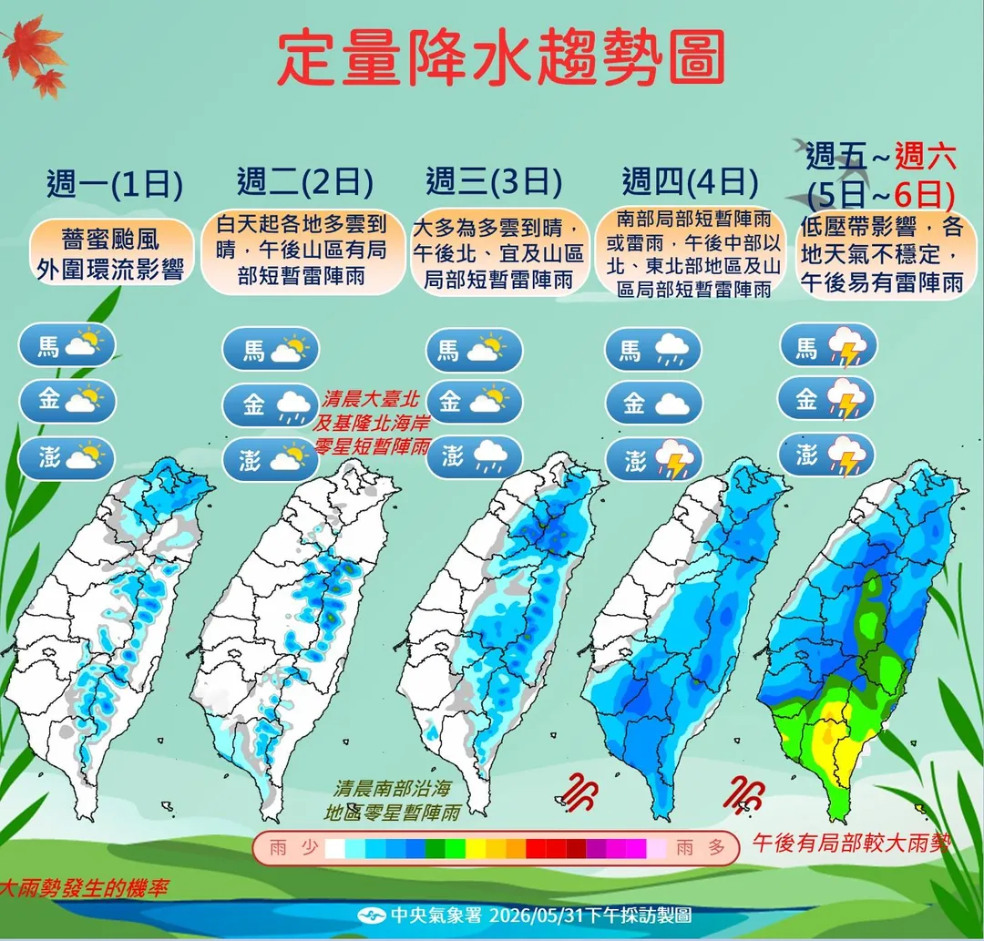 未來降雨趨勢。(圖/中央氣象署)