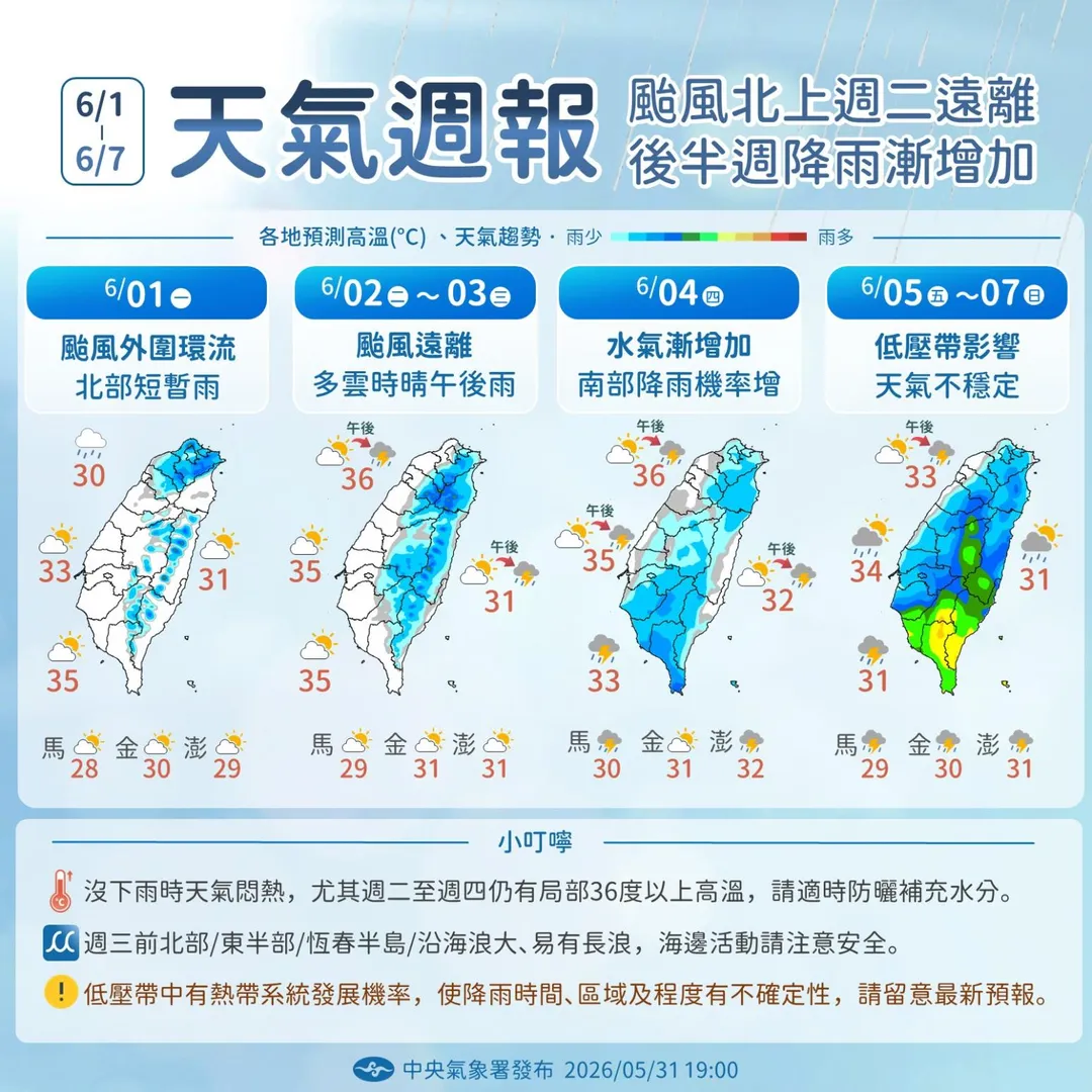天氣週報。(圖/氣象署提供)