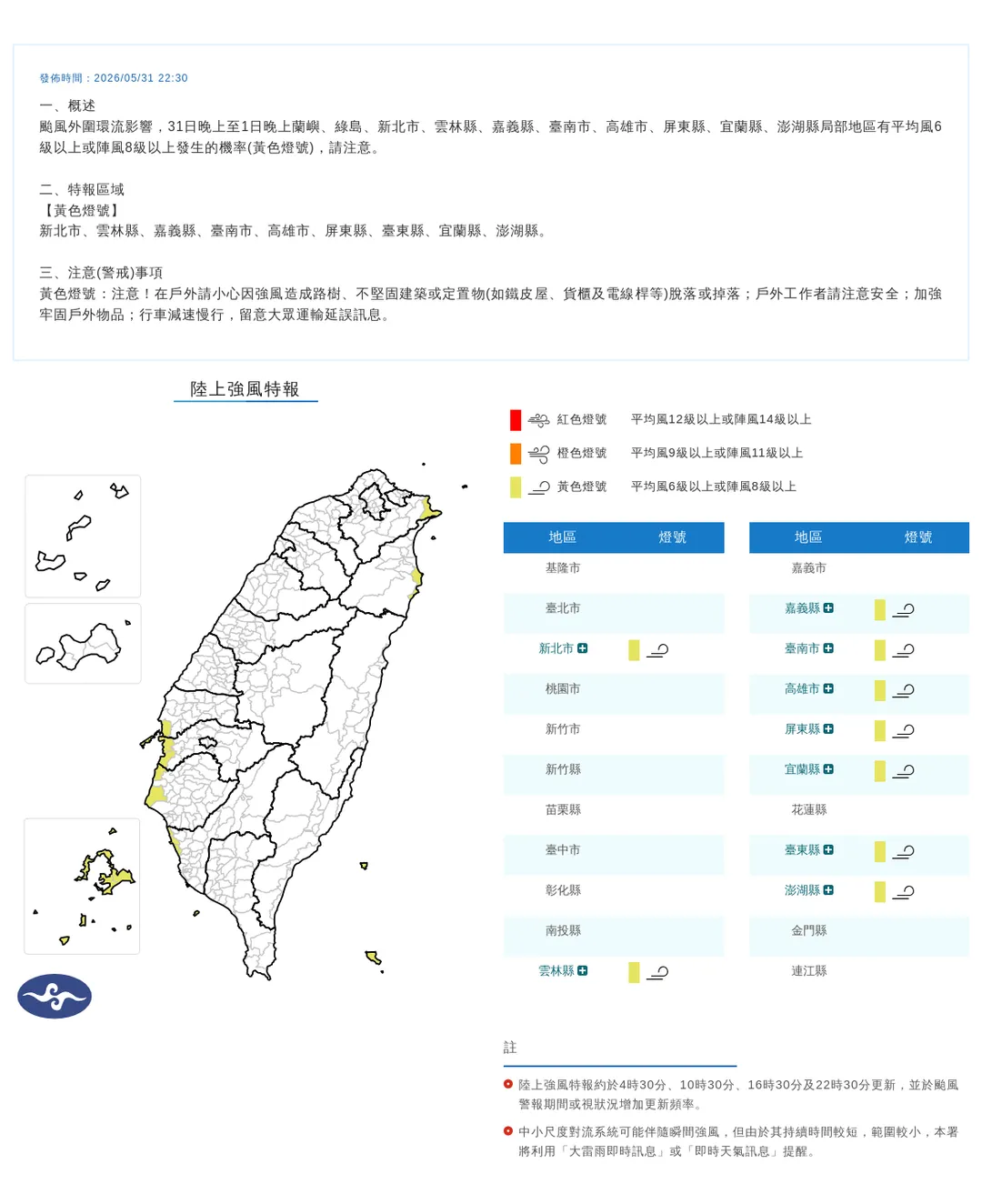 中央氣象署於今(31)日22時30分發布9縣市「陸上強風特報」。(圖/氣象署提供)