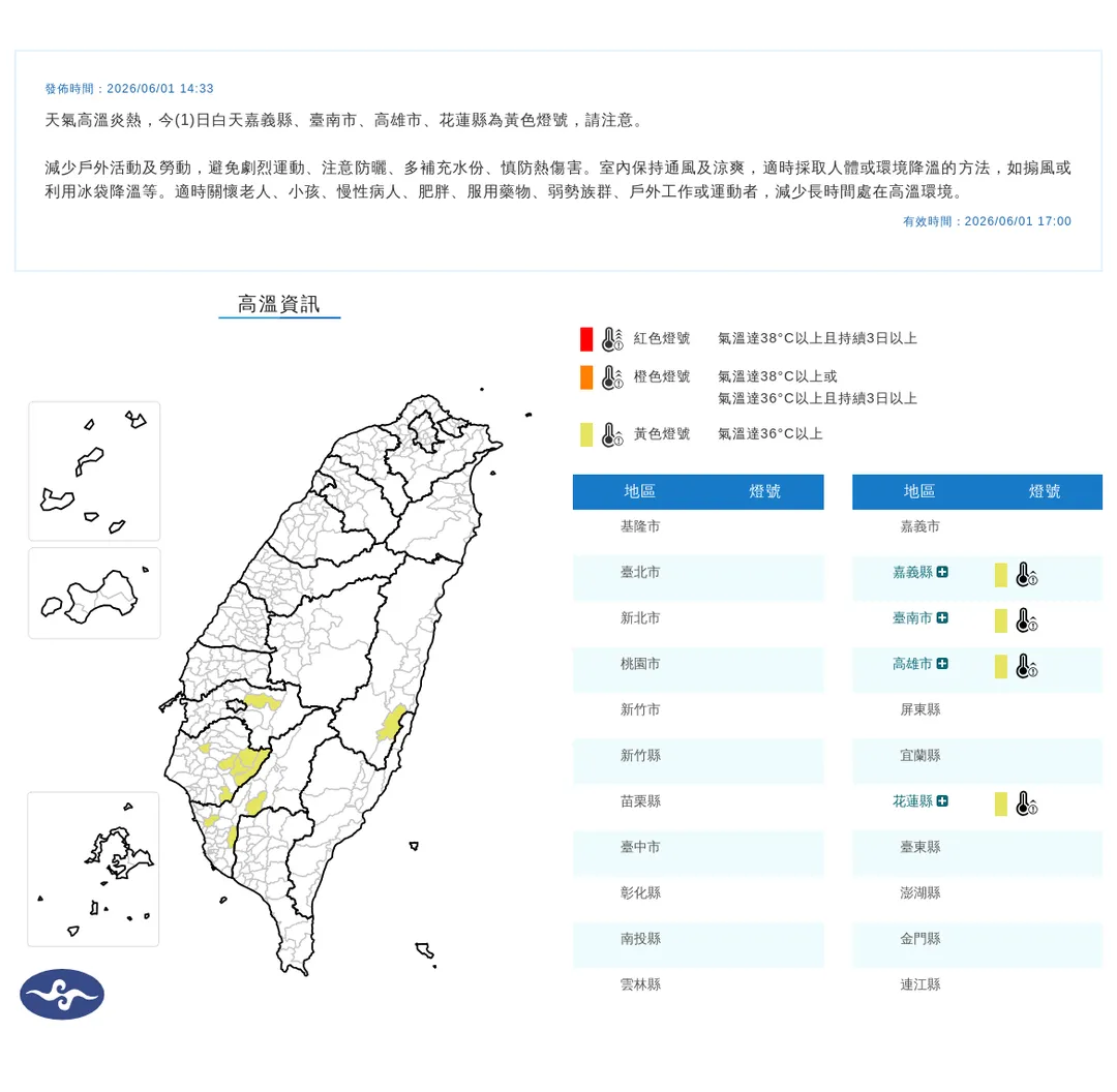 嘉義、台南、高雄、花蓮1日白天天氣炎熱，氣象署發布高溫資訊。（圖／翻攝自中央氣象署官網）