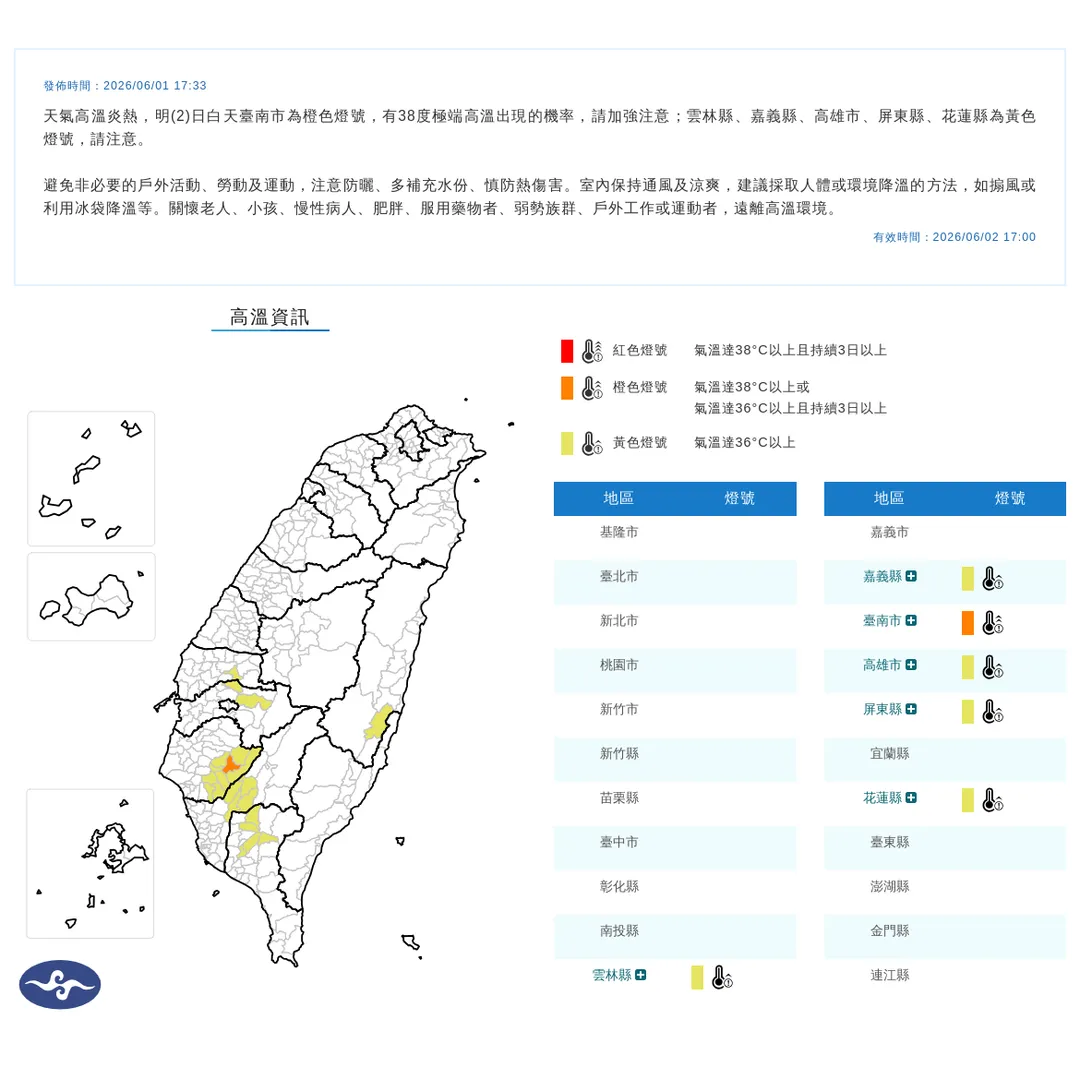 中央氣象署於今(1)日發布6縣市高溫警報。(圖/氣象署提供)
