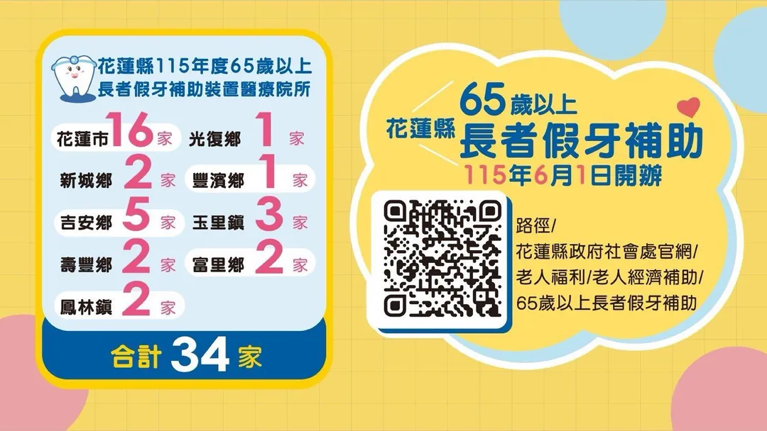 花蓮推動長者假牙補助福利政策。(圖/翻攝自徐榛蔚臉書)