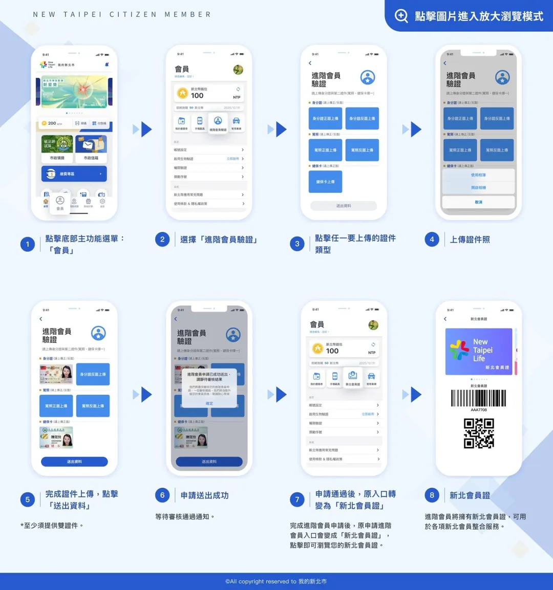 打卡活動建置於「我的新北市」APP中，請民眾務必下載，方能響應參與。（圖／新北市政府提供）