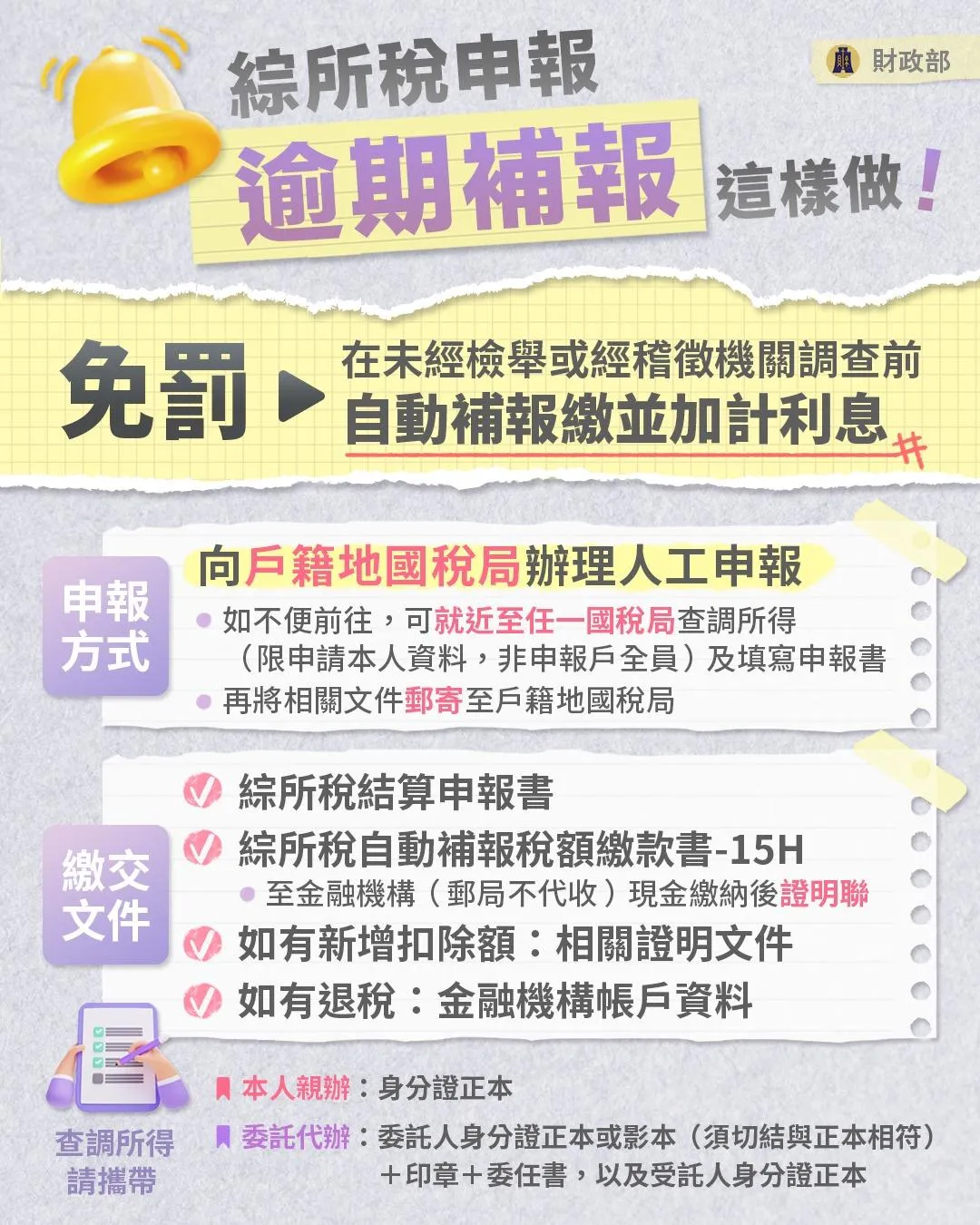 綜合所得稅逾期補報方式一次看。（圖／財政部）
