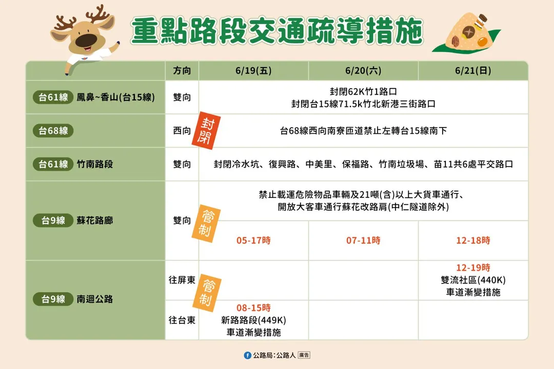 端午連假省道疏運措施。（圖／公路局提供）