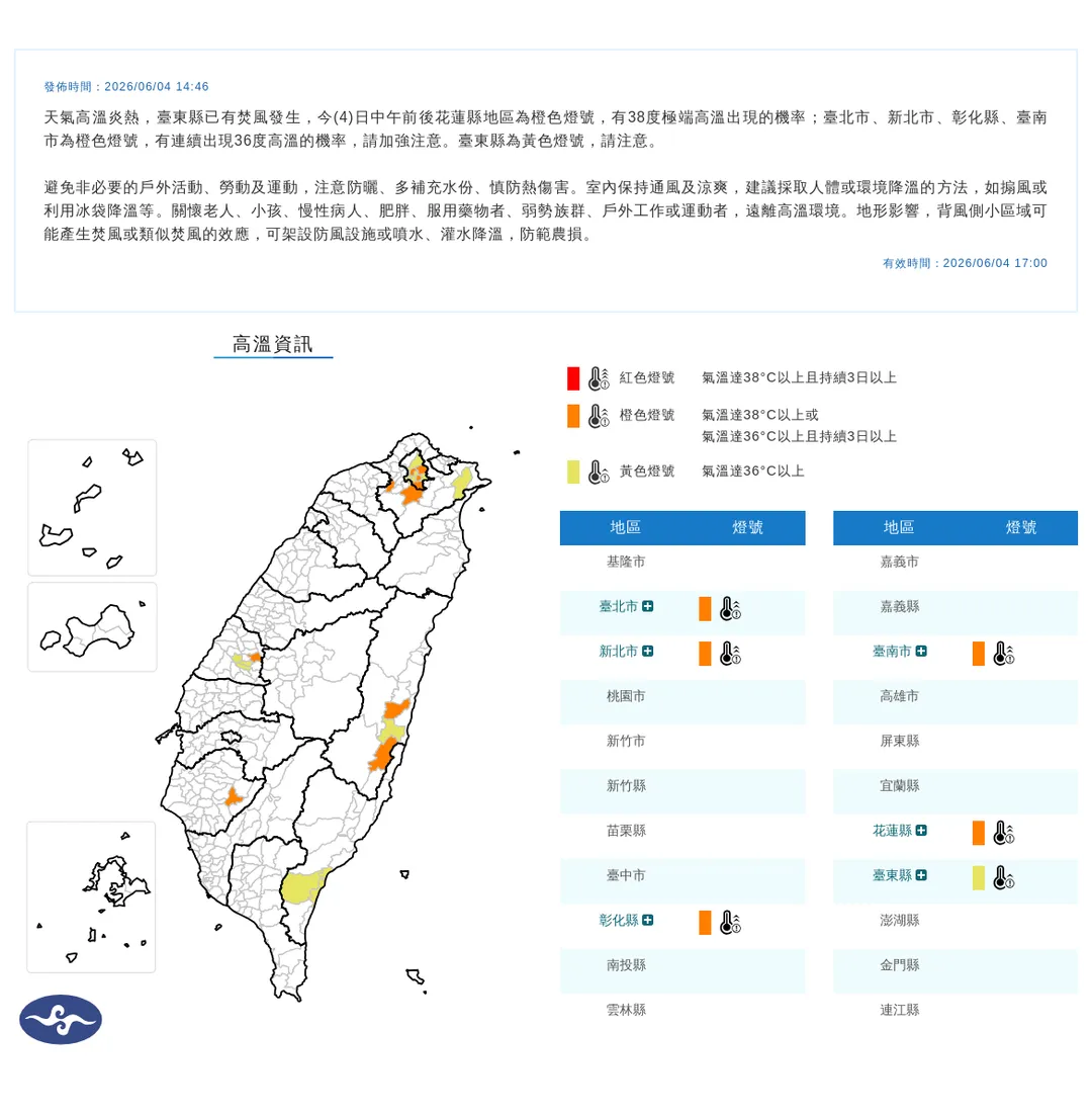 雙北、花東和中南部4日下午發布高溫警示，全台最高溫已達39.4度。（圖／翻攝自中央氣象署官網）