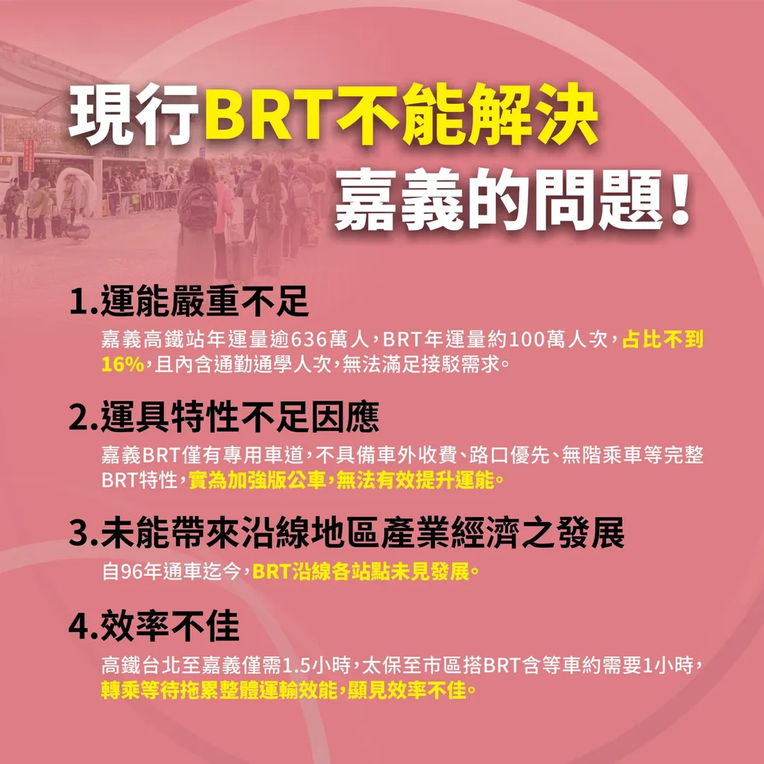 嘉義市政府指出現行BRT不足以解決嘉義的問題。(圖/嘉義市政府提供)