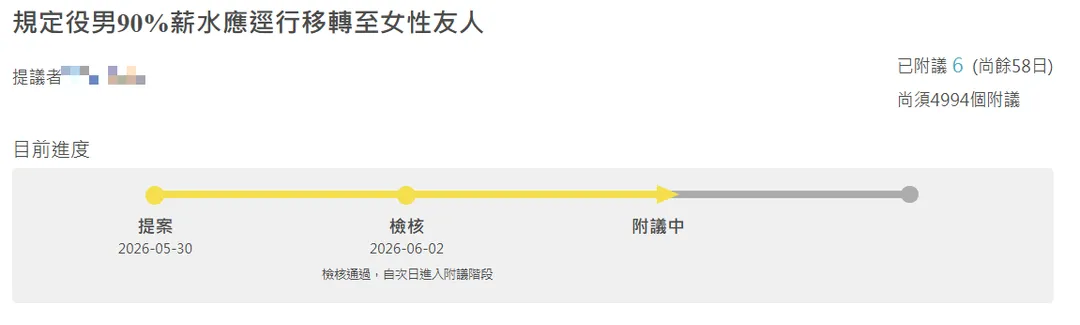 有網友在公共政策網路參與平台上提議「規定役男90%薪水應逕行移轉至女性友人」。（圖／翻攝公共政策網路參與平台）