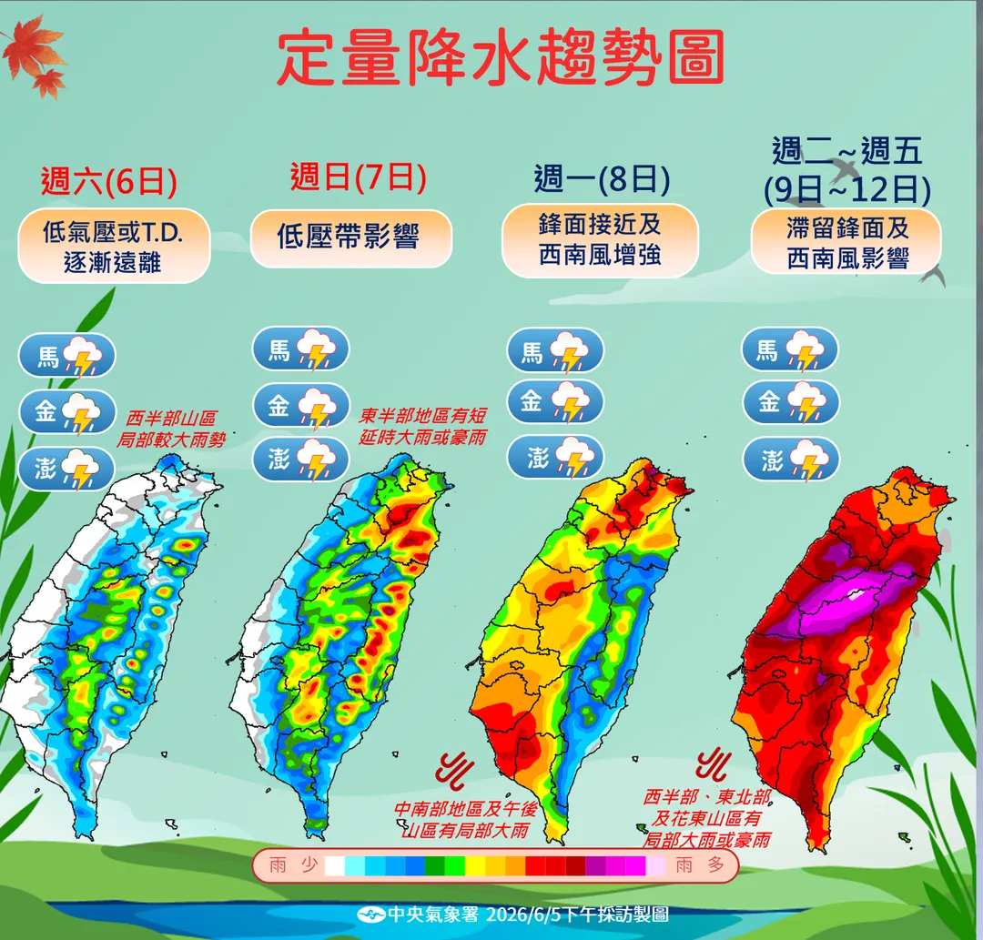 鋒面與西南風本週末起逐漸影響,下週全台各地都有降雨機會,且有局部大雨或豪雨。(圖/中央氣象署提供)