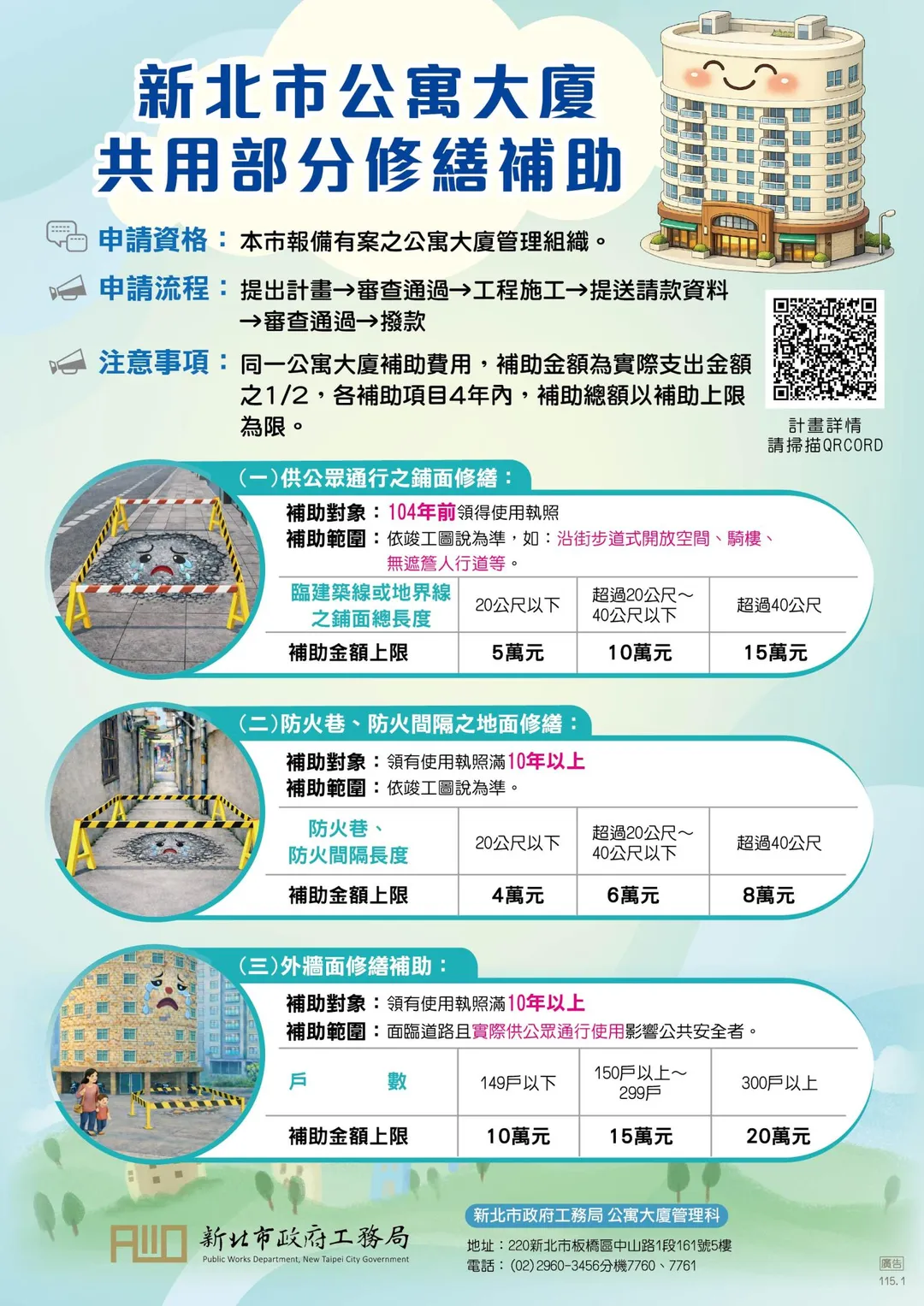 新北市115年度公寓大廈共用部分維護修繕補助執行計畫，開放申請至10月31日止。（圖／新北市工務局）