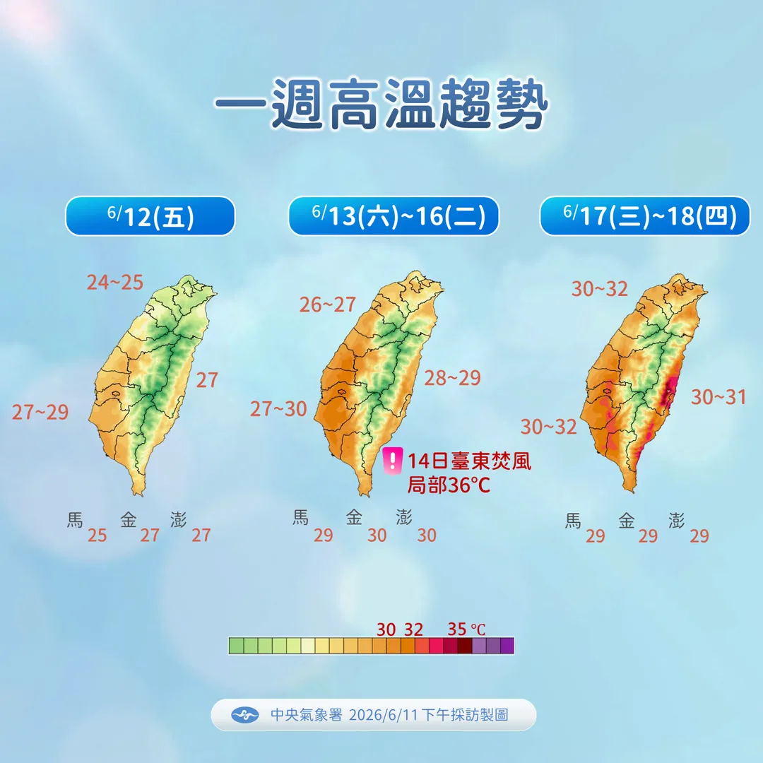 一週高溫趨勢。（圖／中央氣象署）