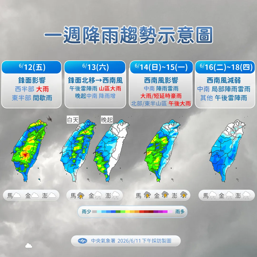 一週降雨趨勢。（圖／中央氣象署）