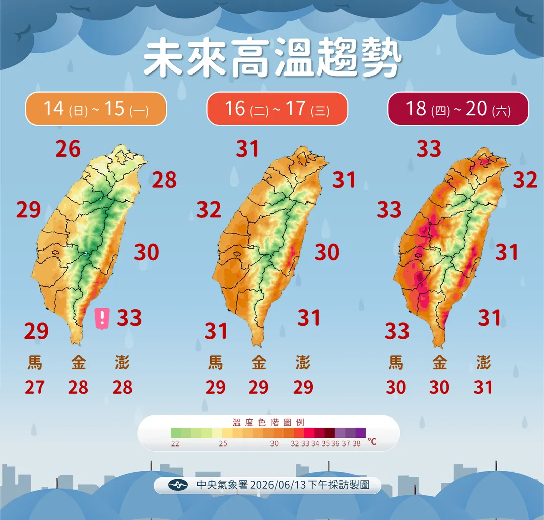 未來高溫趨勢。（圖／中央氣象署）