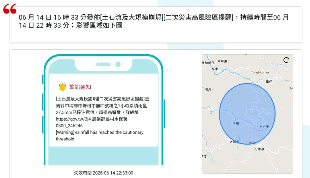 水保署針對嘉義中埔、高雄茂林發布土石流高風險提醒。（圖／翻攝自災防告警細胞廣播訊息）