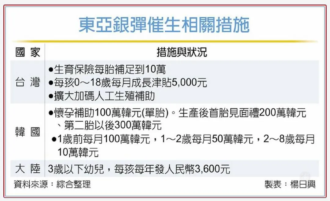 (圖/工商時報提供)
