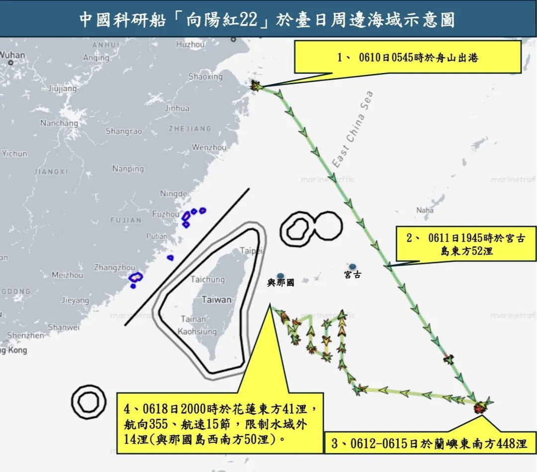 中國大陸頻繁利用公務船及科研船在我國東部專屬經濟海域航行，假借科學調查等藉口，藉事藉端行霸權擴張之實，嚴重破壞區域的和平與穩定。（圖／海巡署提供）