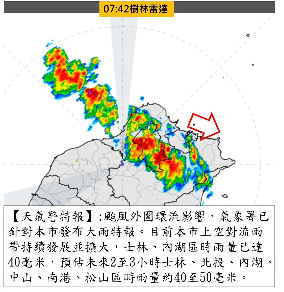 台北市政府提供