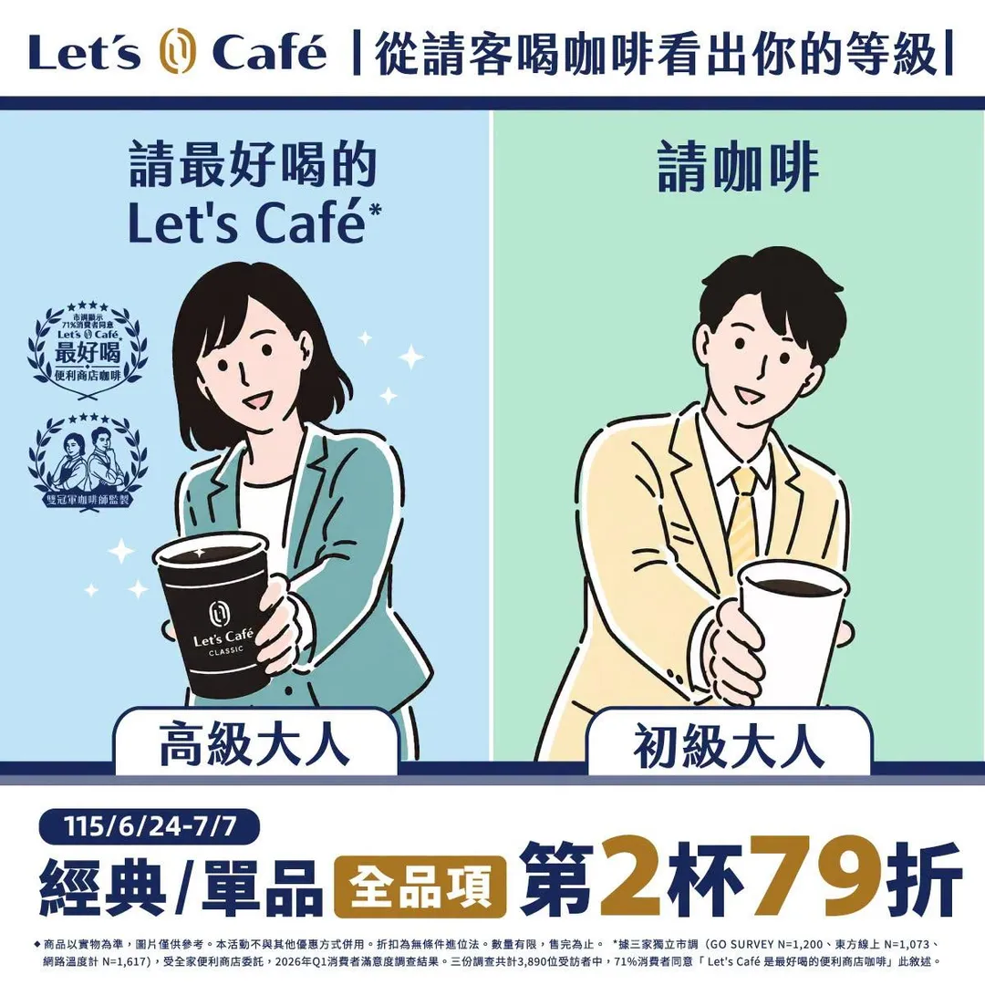 咖啡優惠。（圖／全家）