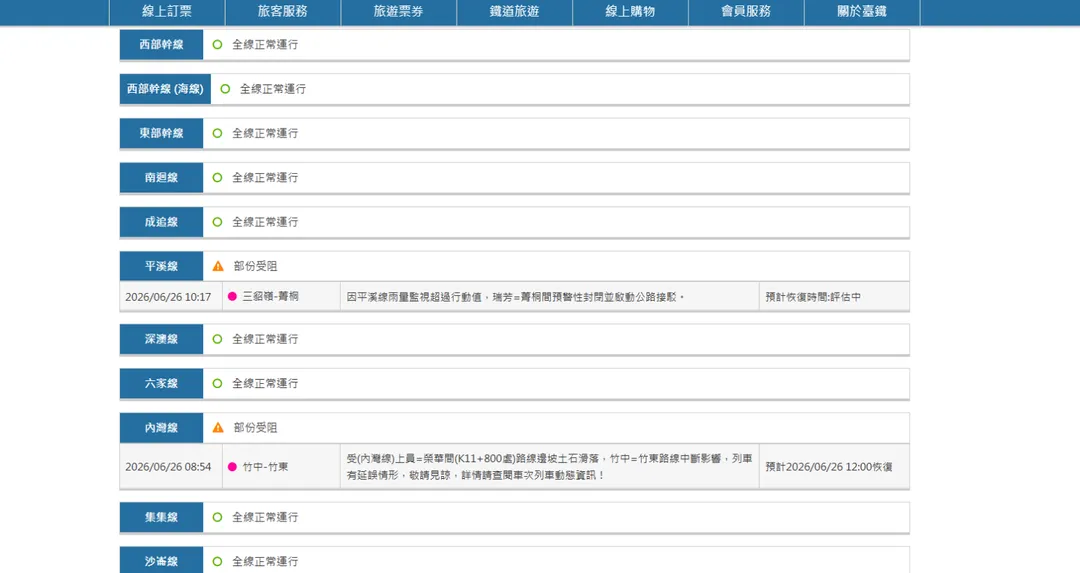 台鐵平溪線瑞芳至菁桐間因雨量超過行動值，預警性封閉並啟動公路接駁。（圖／翻攝自台鐵官網）