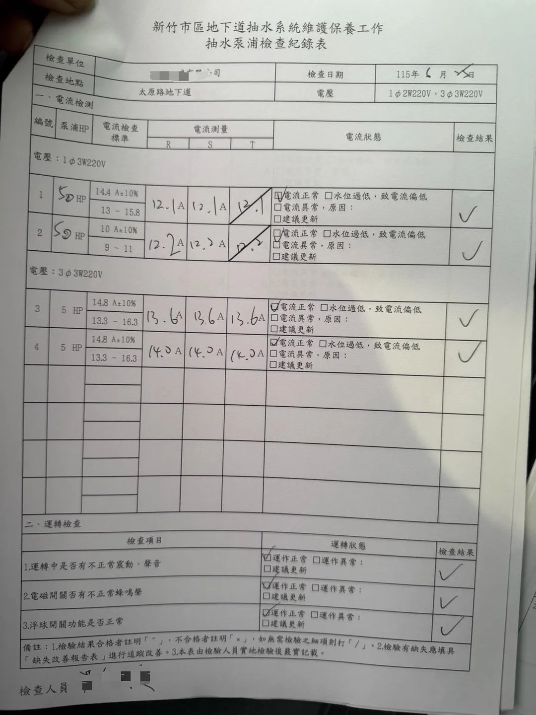 新竹市府表示,太原地下道抽水馬達及相關防汛設備,25日才剛進行巡檢與運轉測試,當時各項機電設備皆顯示運作正常,巡檢紀錄皆有案可查。(圖/新竹市府提供)