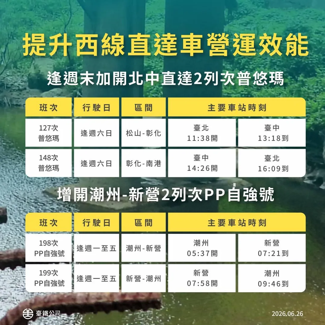 。(圖/台鐵提供)