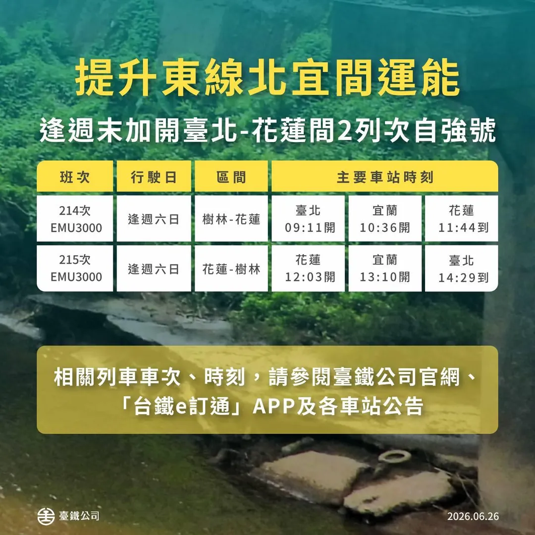 。(圖/台鐵提供)