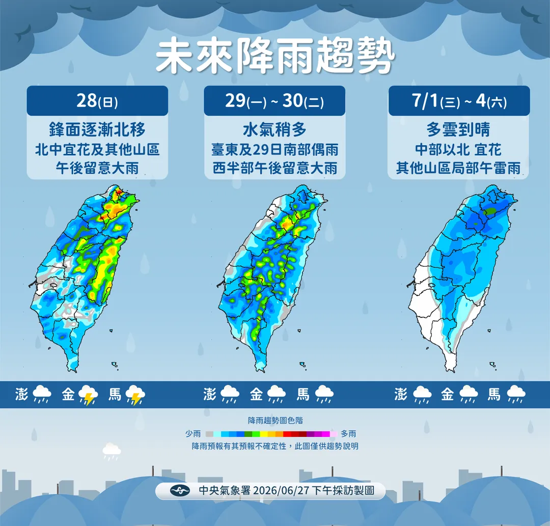 未來降雨趨勢。(圖/氣象署)