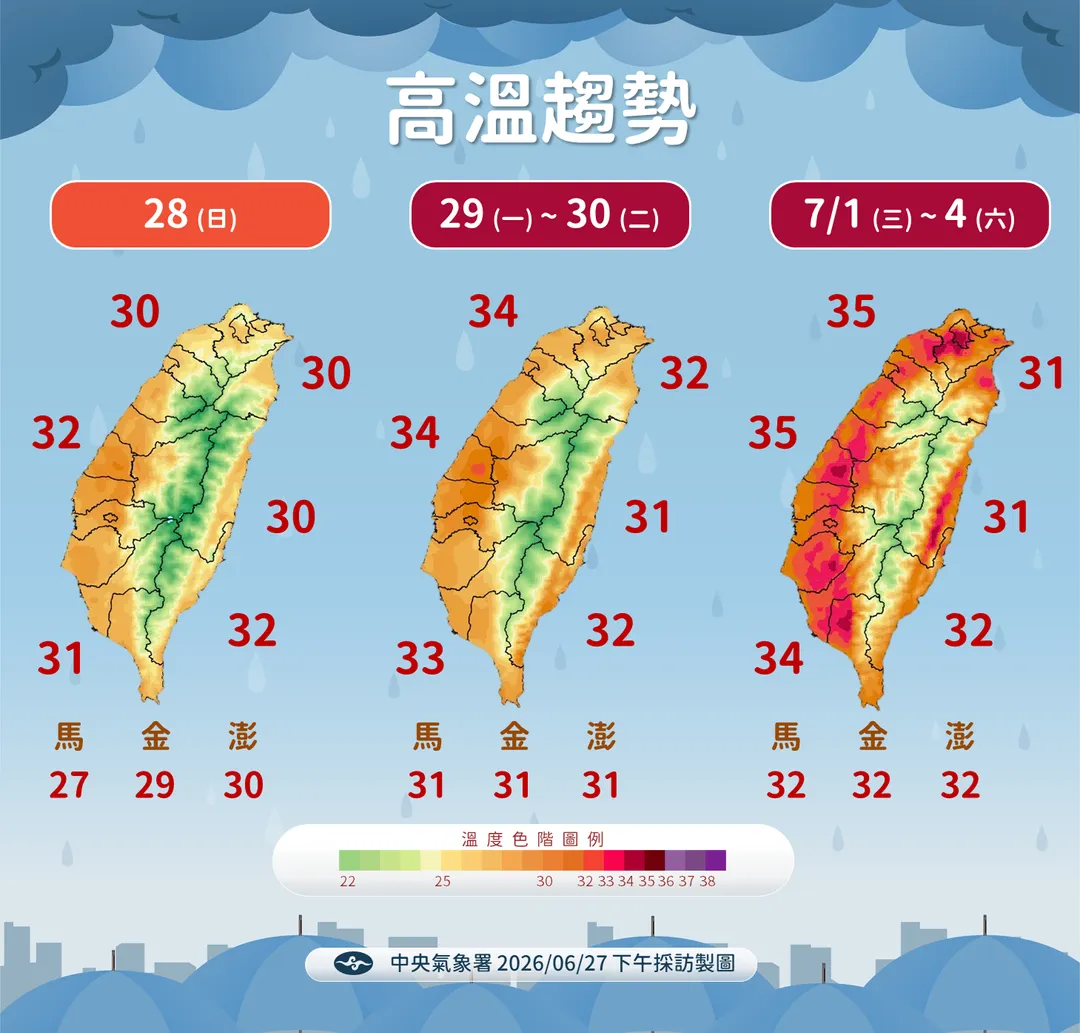 高溫趨勢。(圖/氣象署)