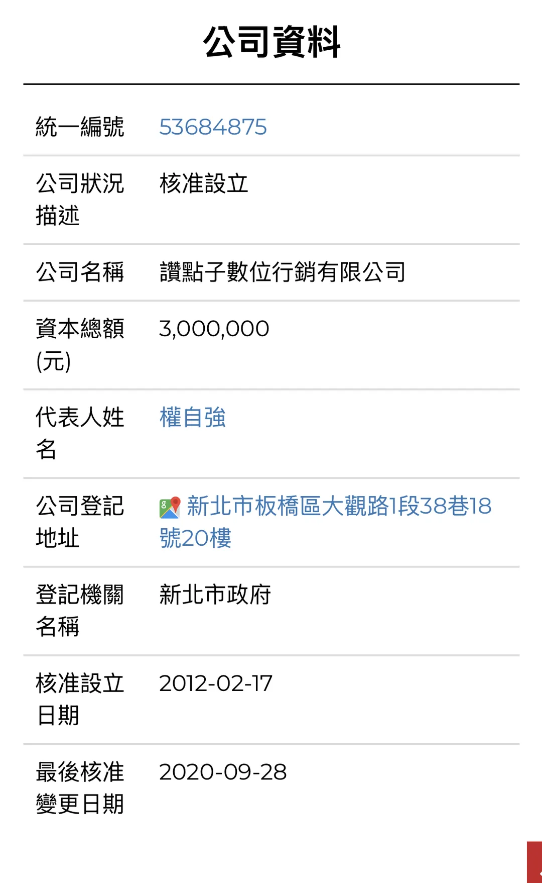讚點子數位行公司資訊。(圖/陳菁徽辦公室提供)