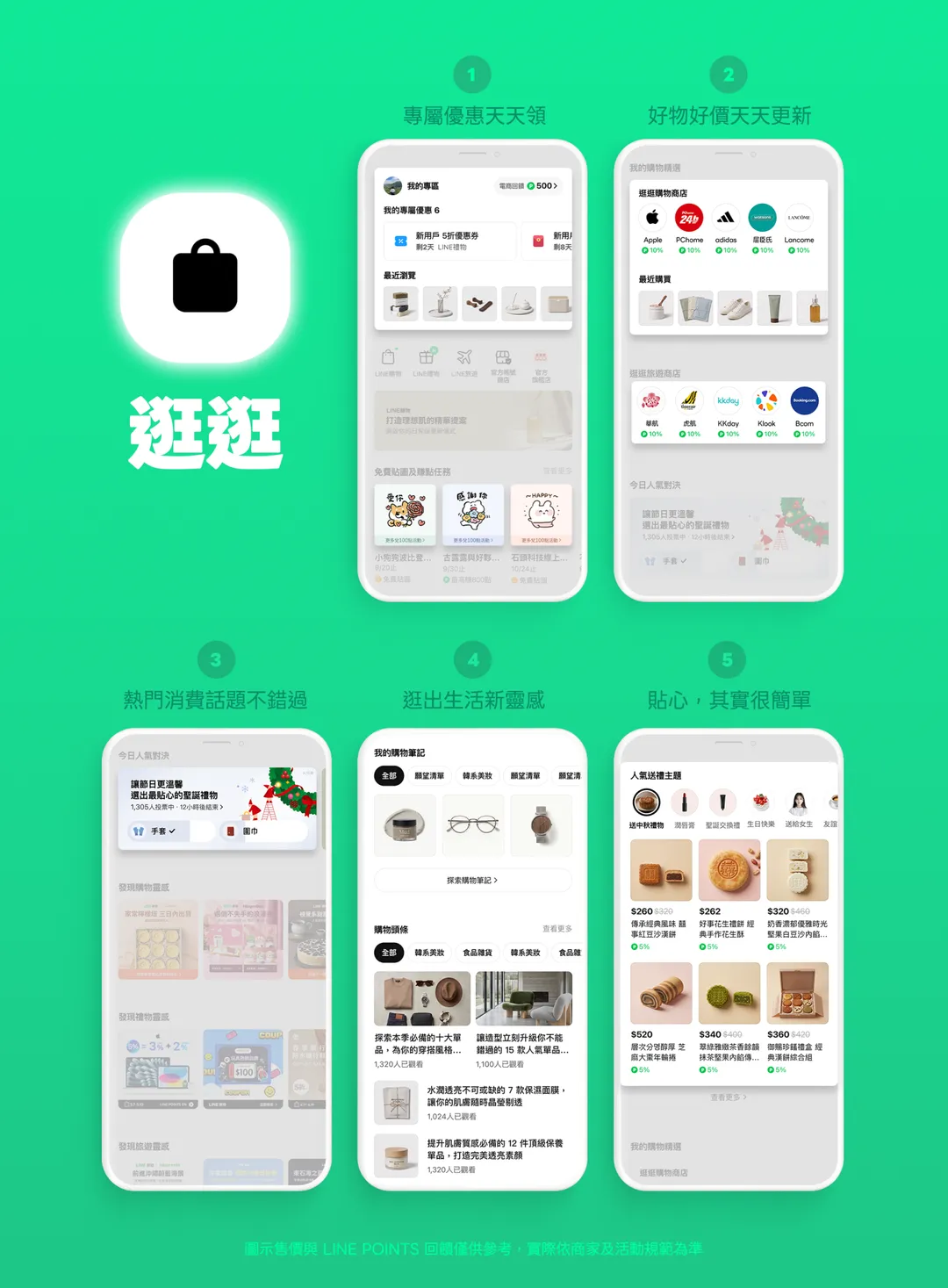 「逛逛」的五大貼心特色，滿足你的日常所需。（圖／LINE提供）