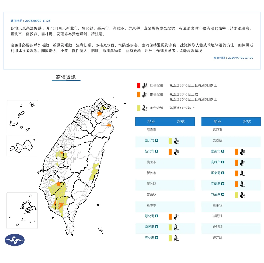 氣象署針對10縣市發布7月1日高溫資訊，局部高溫將達36度以上。（圖／翻攝自中央氣象署官網）
