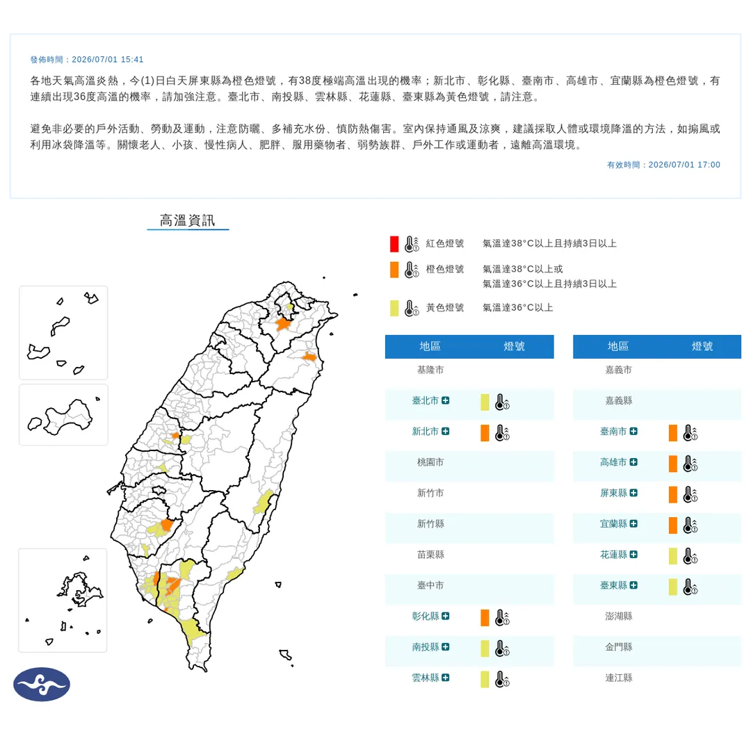 氣象署1日下午發布11縣市高溫資訊，全台最高溫出現在屏東縣竹田鄉竹田國中測站38.6度。（圖／翻攝自中央氣象署官網）