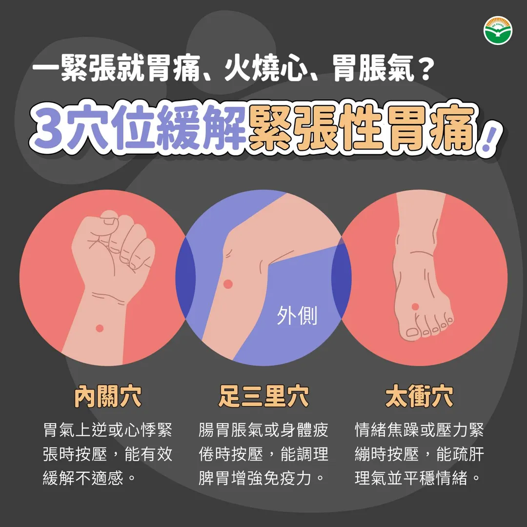 在穴道保養方面,林怡嫣醫師推薦三個疏肝和胃的相關穴位。(圖/馬光中醫)