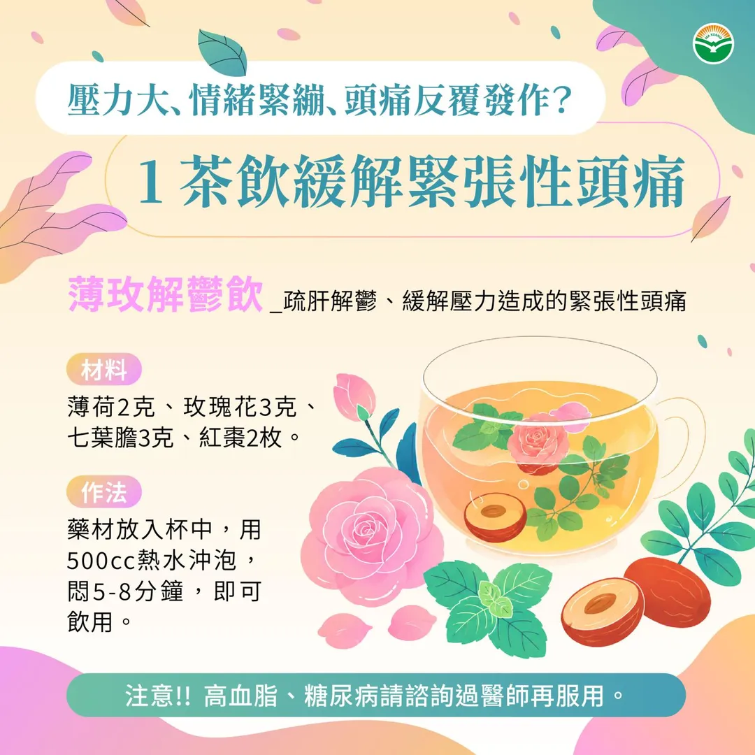 許哲維醫師另提供一款茶飲配方「薄玫解鬱飲」。（圖／馬光中醫）