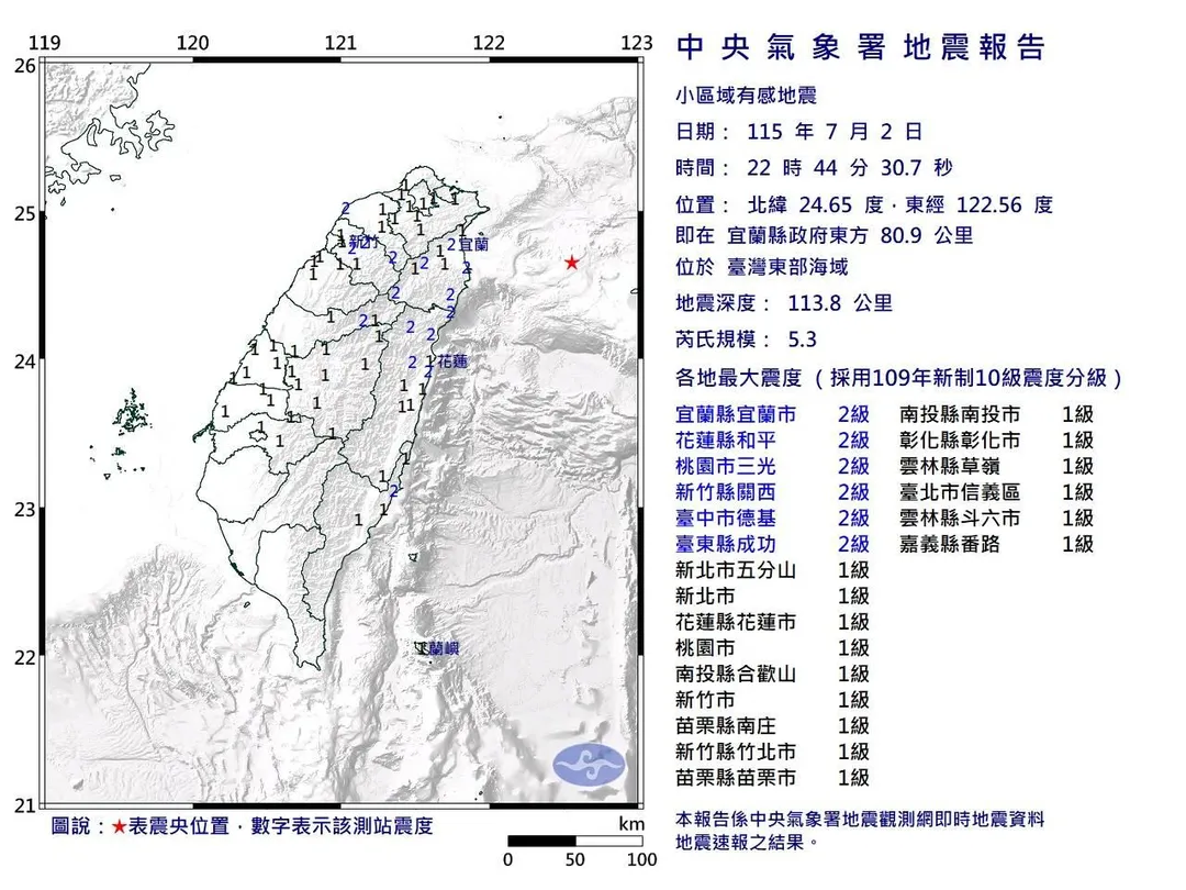 臺灣東部海域於今（2）日晚間 22 時 44 分發生一起芮氏規模 5.3 的有感地震。（圖／氣象署）