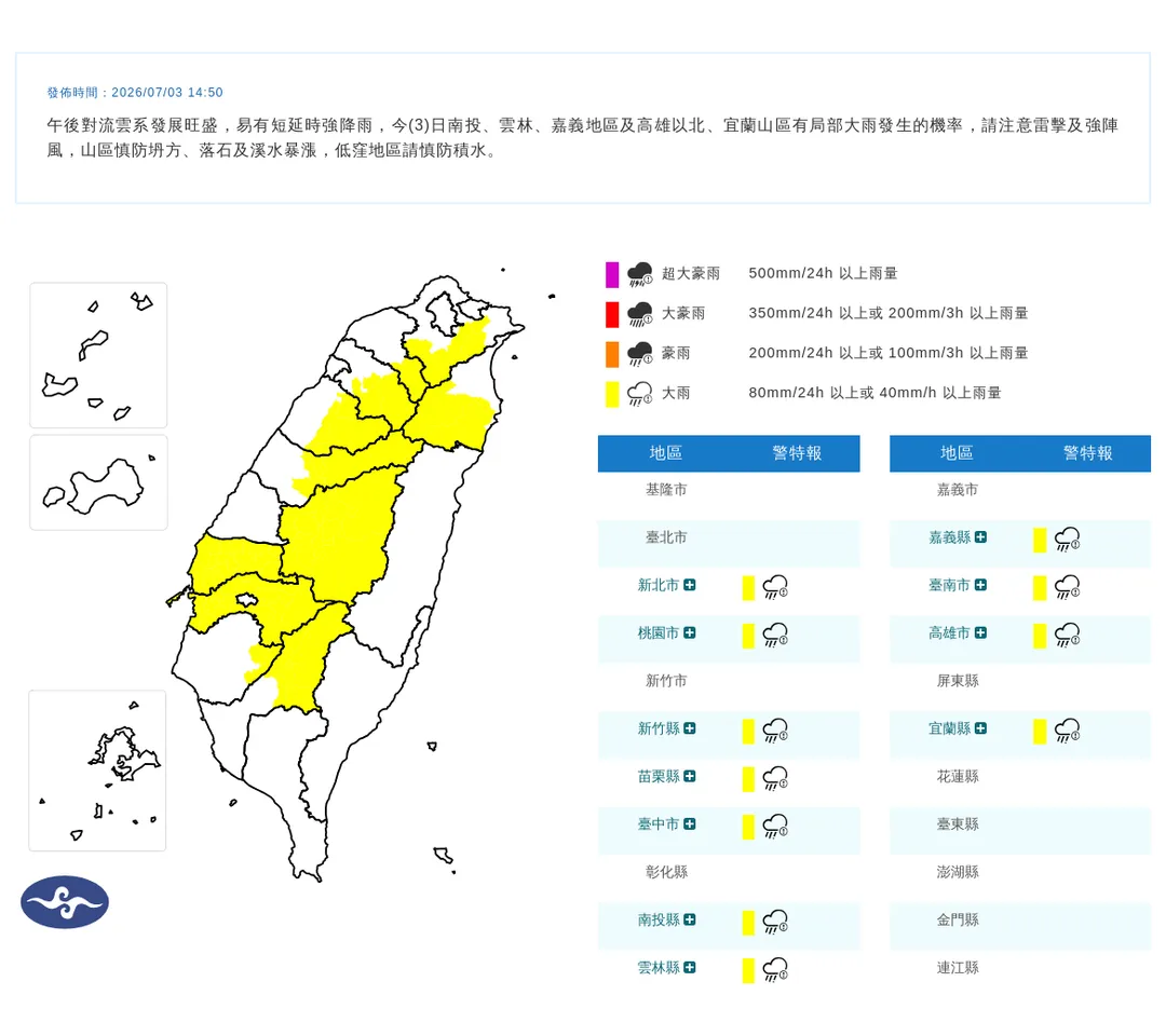由於午後對流發展旺盛，氣象署3日下午發布4縣市大雷雨即時訊息，同時針對11縣市發布大雨特報。（圖／翻攝自中央氣象署官網）