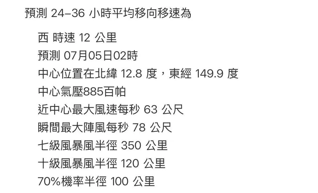 PTT網友3日發現氣象署「誤植」巴威颱風巔峰期間的預估數據，更勝今年4月的「風王」辛樂克颱風。（圖／翻攝自PTT）