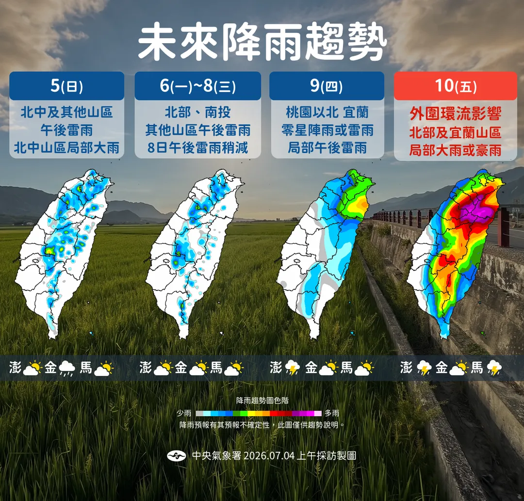 未來降雨趨勢。(圖/中央氣象署)