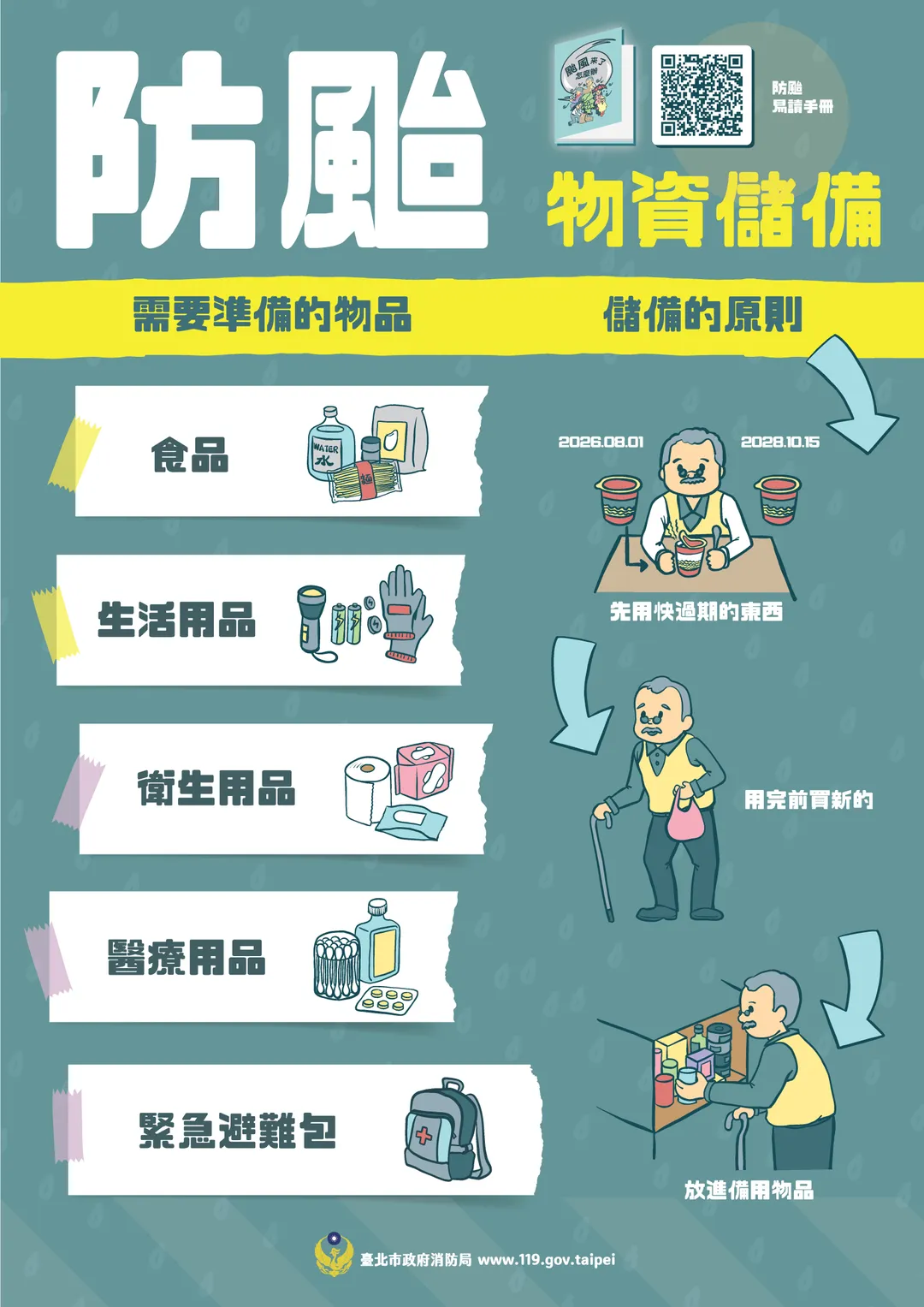 (圖/台北市消防局)