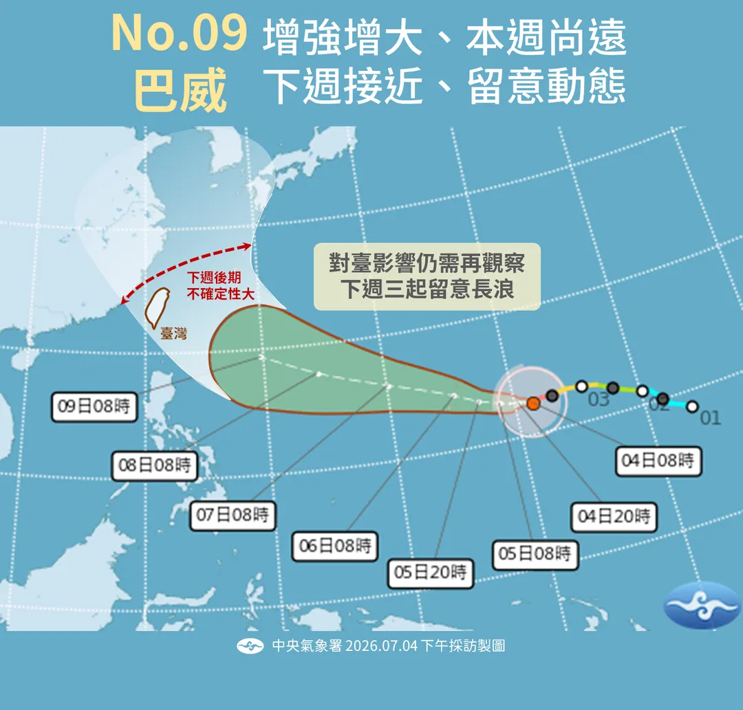 強颱巴威9日起逐漸北轉，若未來路徑西偏則可能接近台灣陸地。（圖／中央氣象署提供）