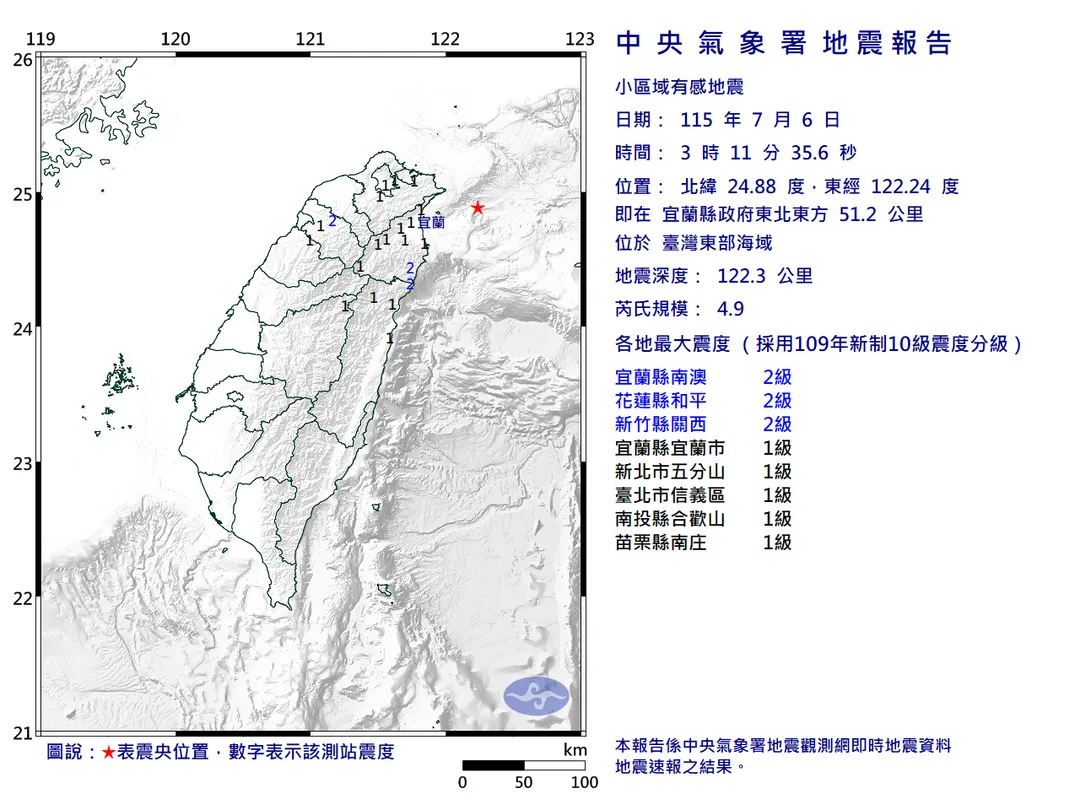 台灣東部海域於今（6）日凌晨3點11分35秒發生一起芮氏規模4.9的有感地震。（圖／氣象署）