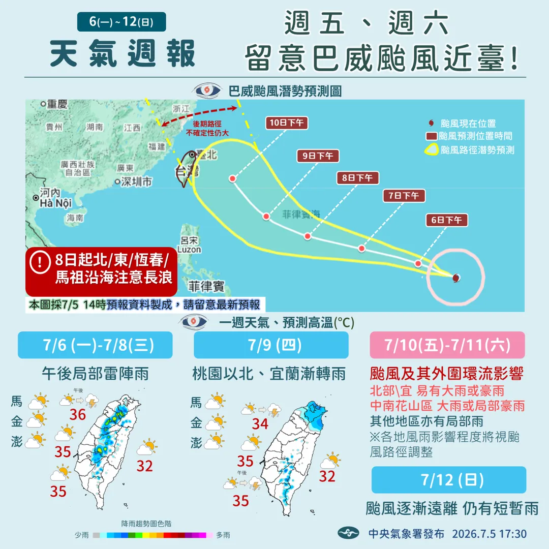 強颱巴威逼近，週五、六是影響最劇烈時刻。（圖／中央氣象署）